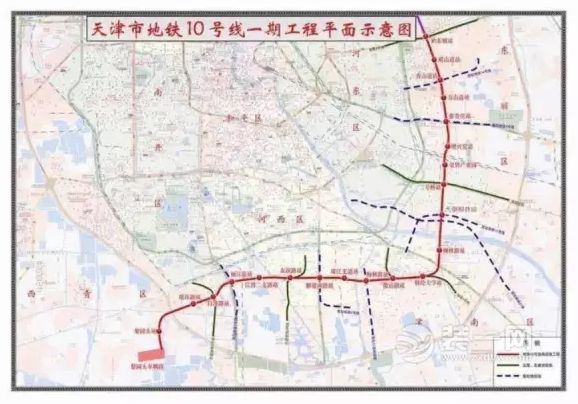 天津地铁10号线最新消息 2020年年底开通试运行!